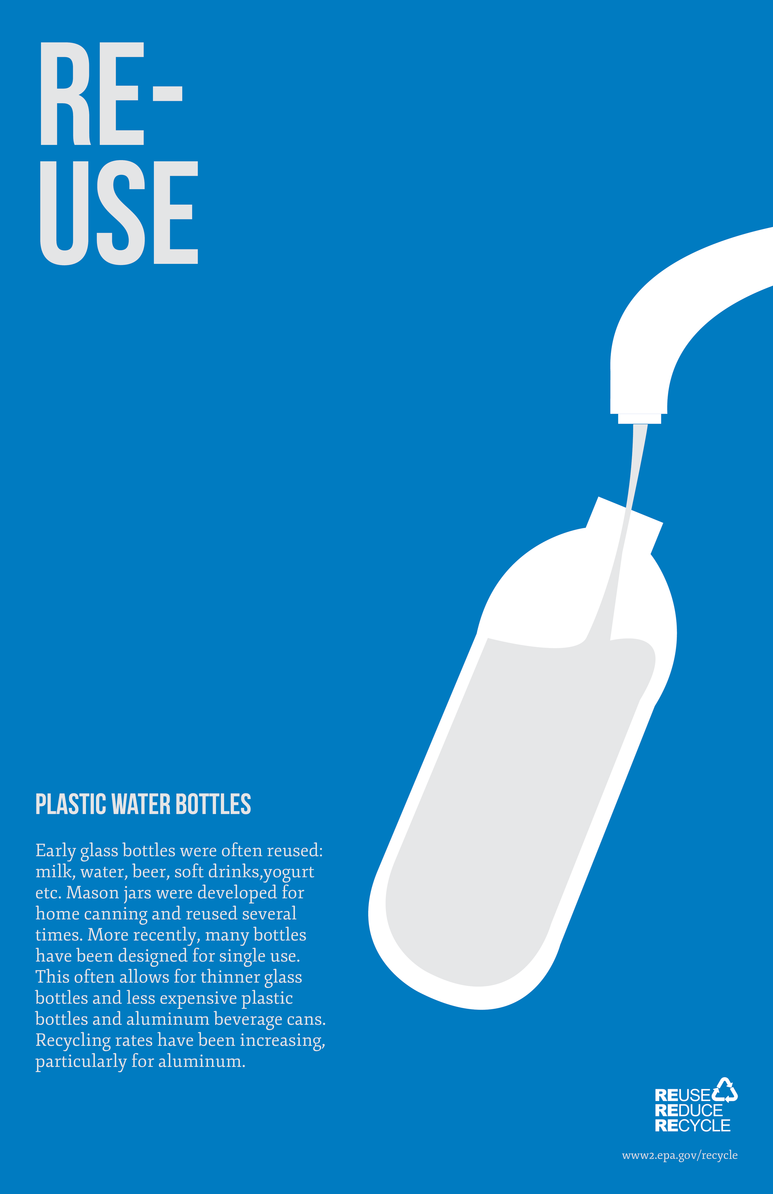 Reuse