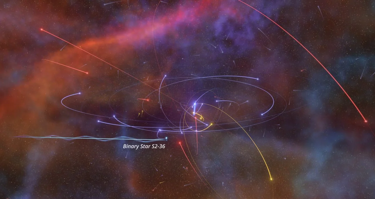 center-to-milky-way-galaxy.jpg