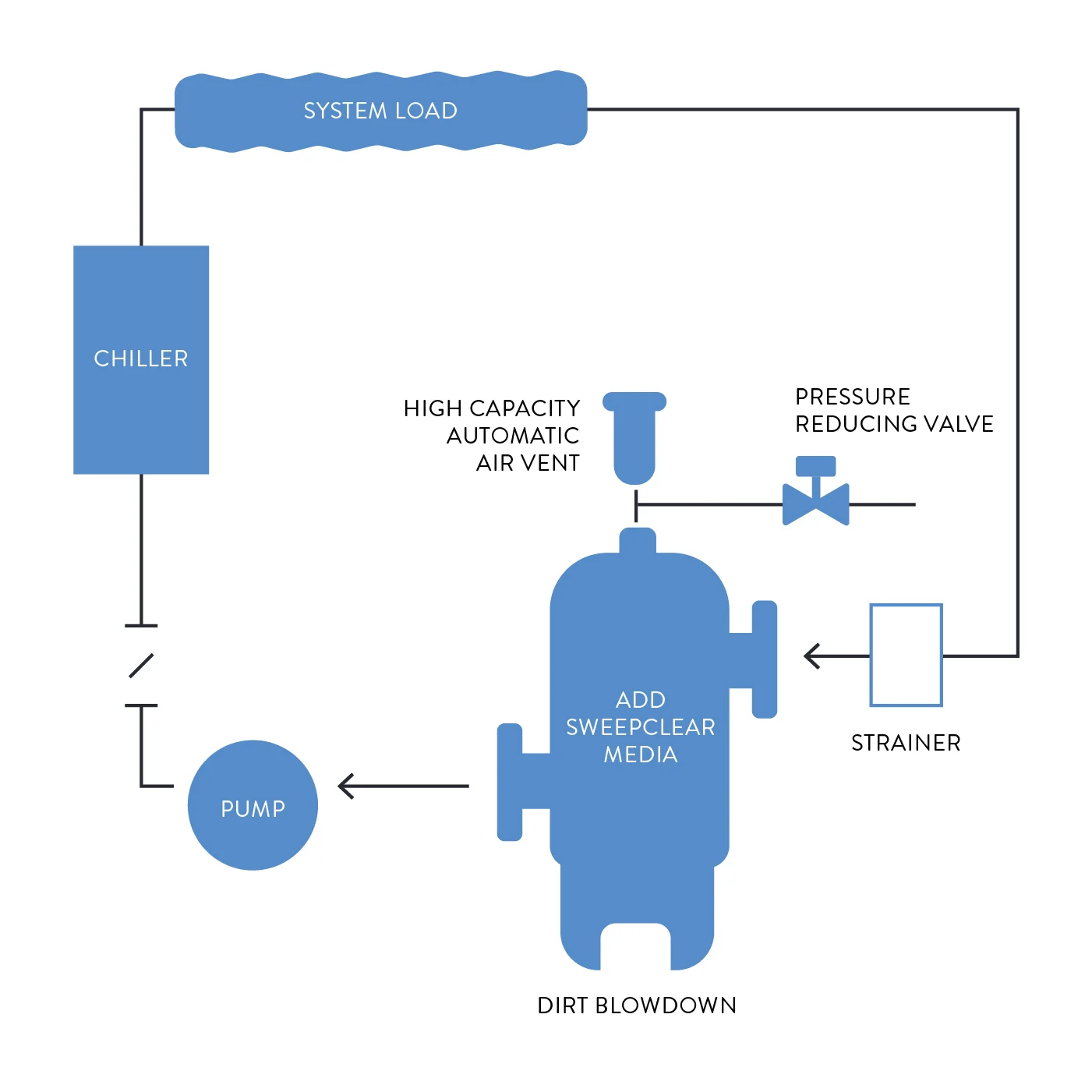 ChilledWater_Graphic-04.jpg