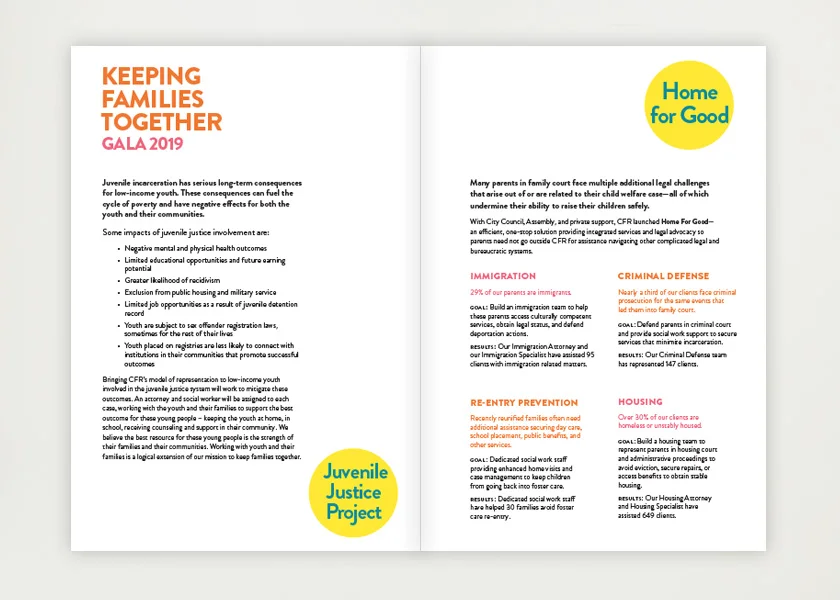  Gala Program Inside Pages 