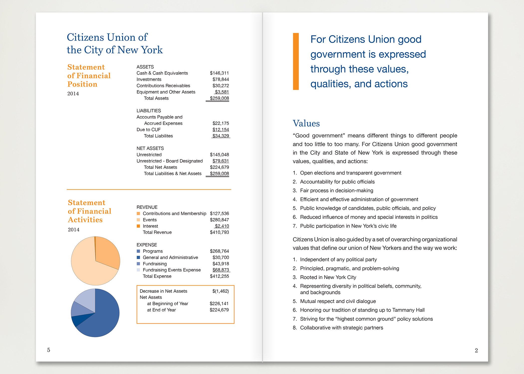 Template_CUAnnualReport2014_03.jpg