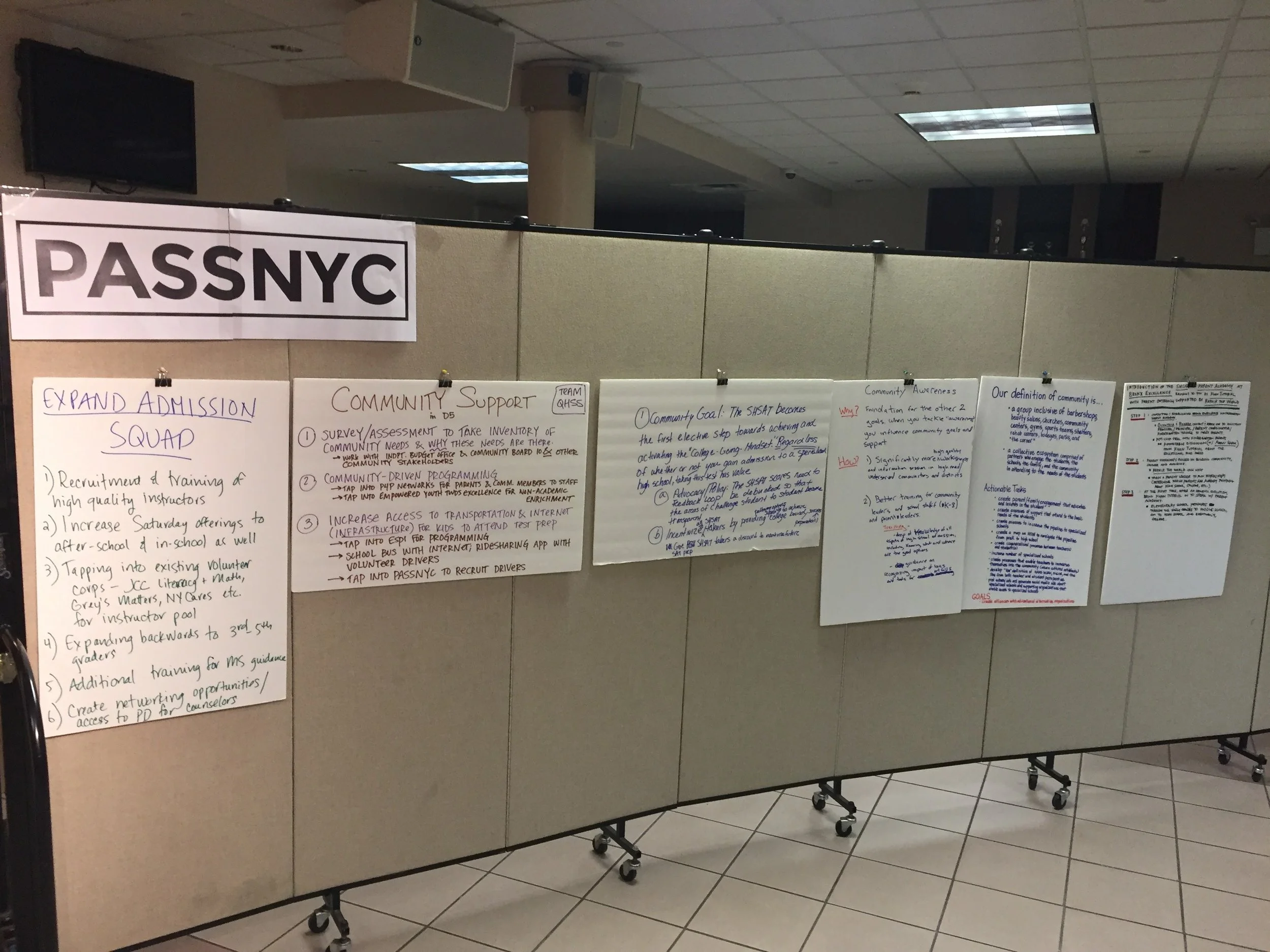 Results of Collective Impact Boot Camp Activity