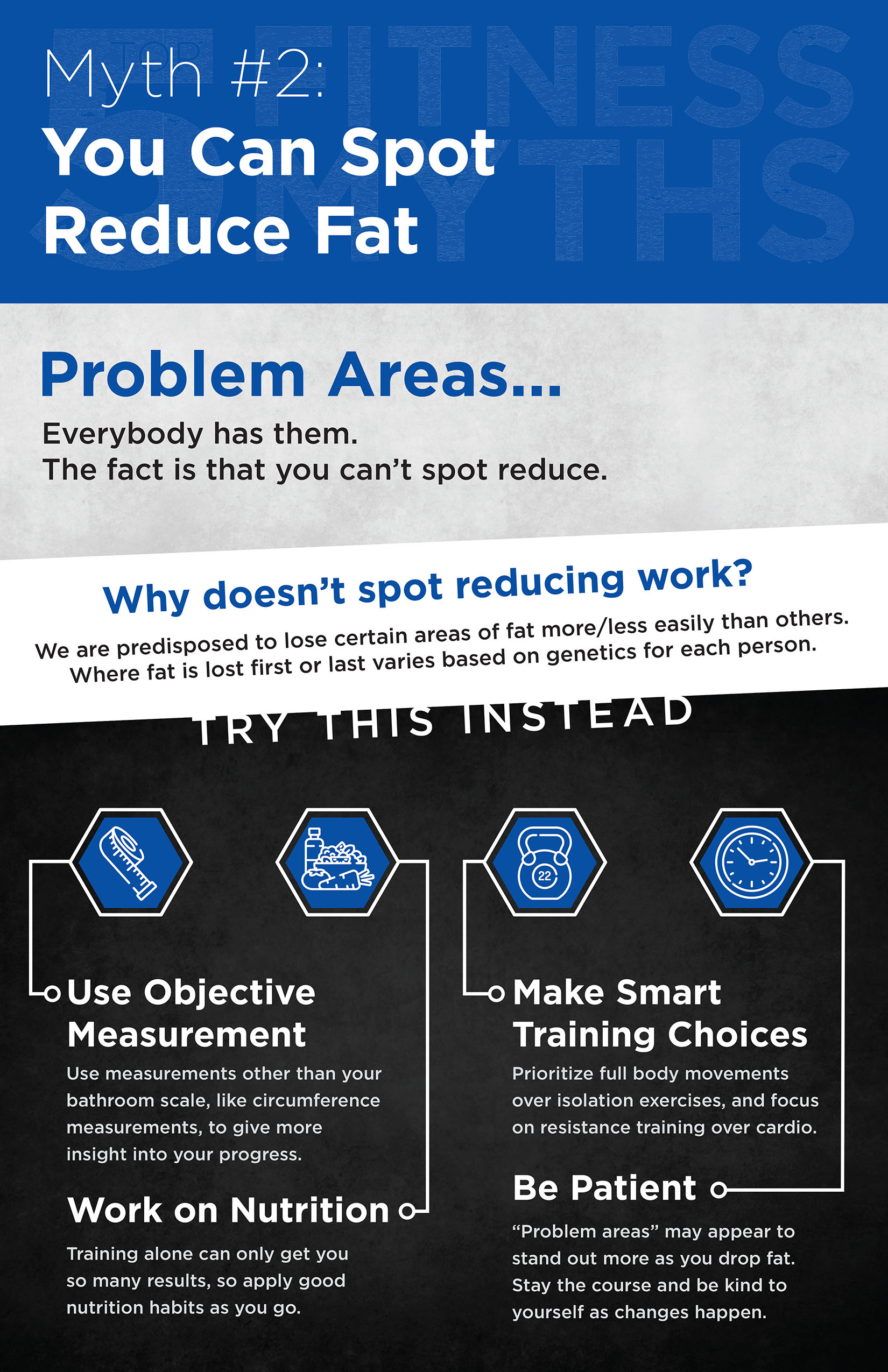 Fitness Myth 2 Spot Reducing Works Results Driven Fitness
