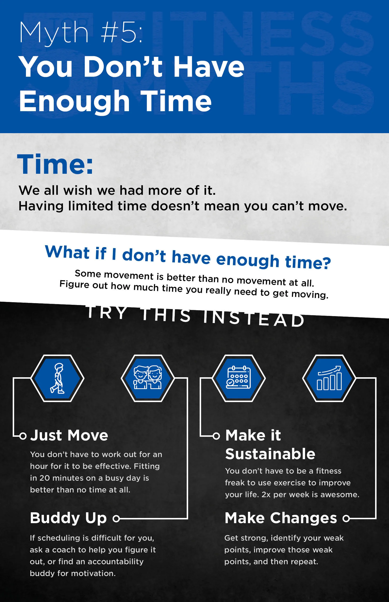RD Fitness Myth 5.jpg