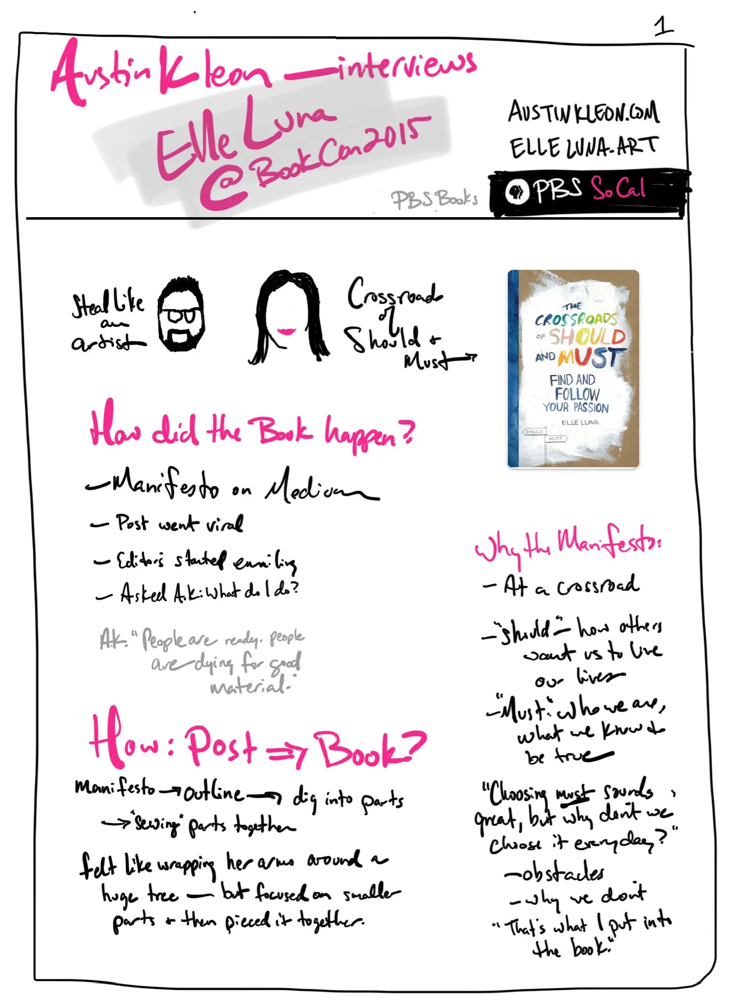 Austin Kleon & Elle Luna 1.jpg