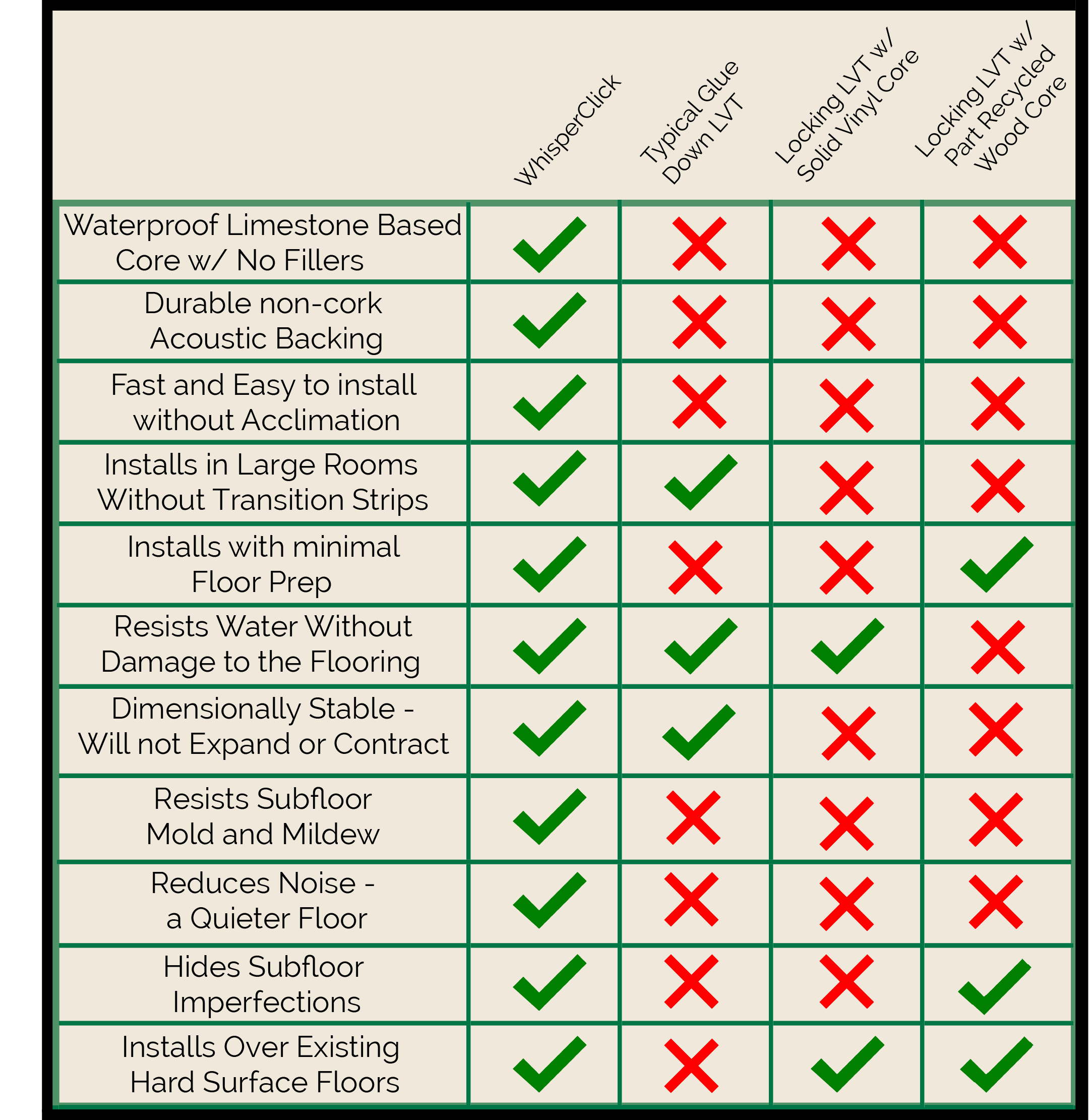 Mail Chimp Chart (1).png