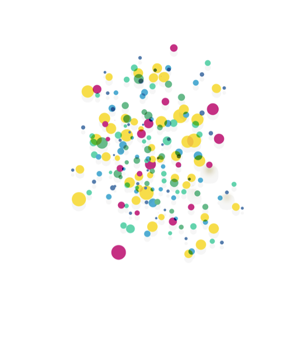 SERMON | The Best Party 