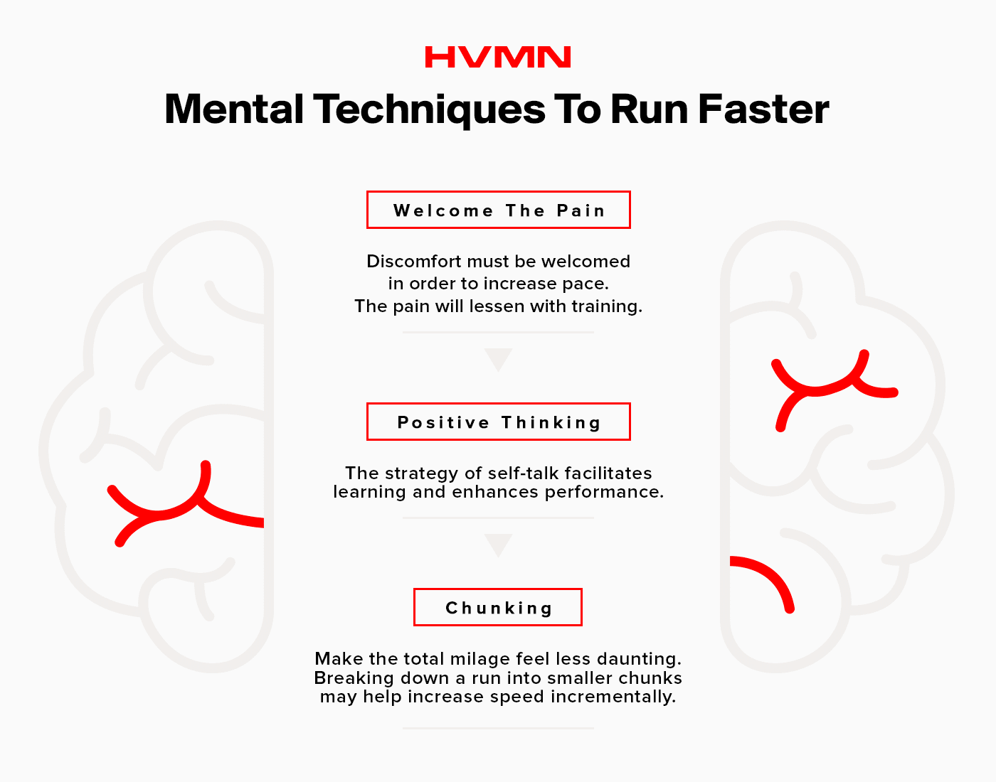 mental-techniques.png
