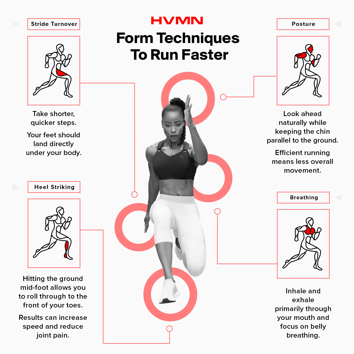 How To Run Faster: Speed Training Workout to Develop Top Speed