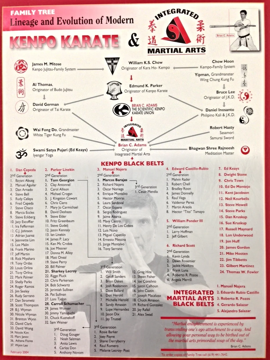 El Centro Martial Arts Integrated Warrior Arts Eskrima, American