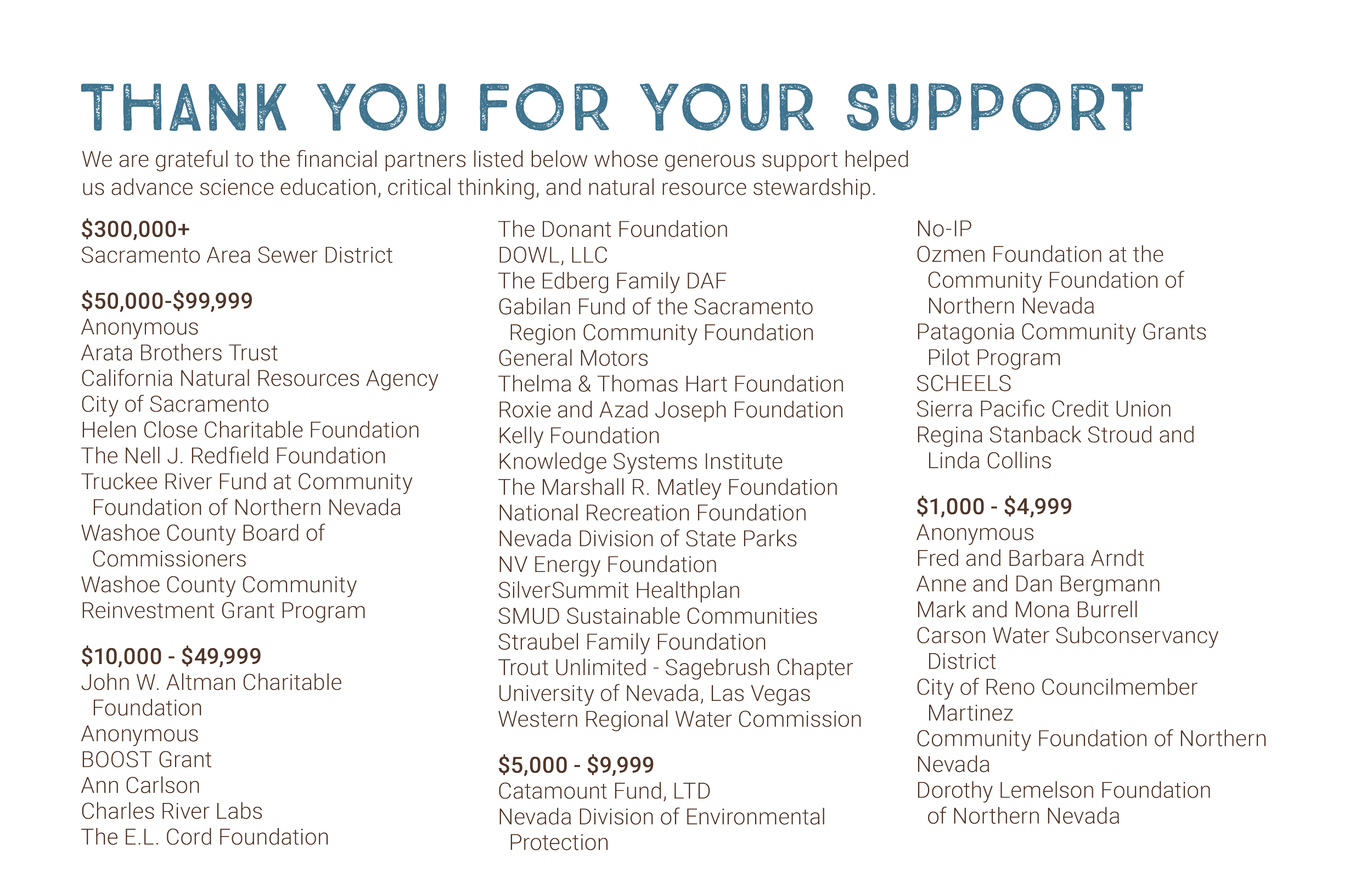2024_community_report_resized to 8_5x5_5 June 23 202532.png