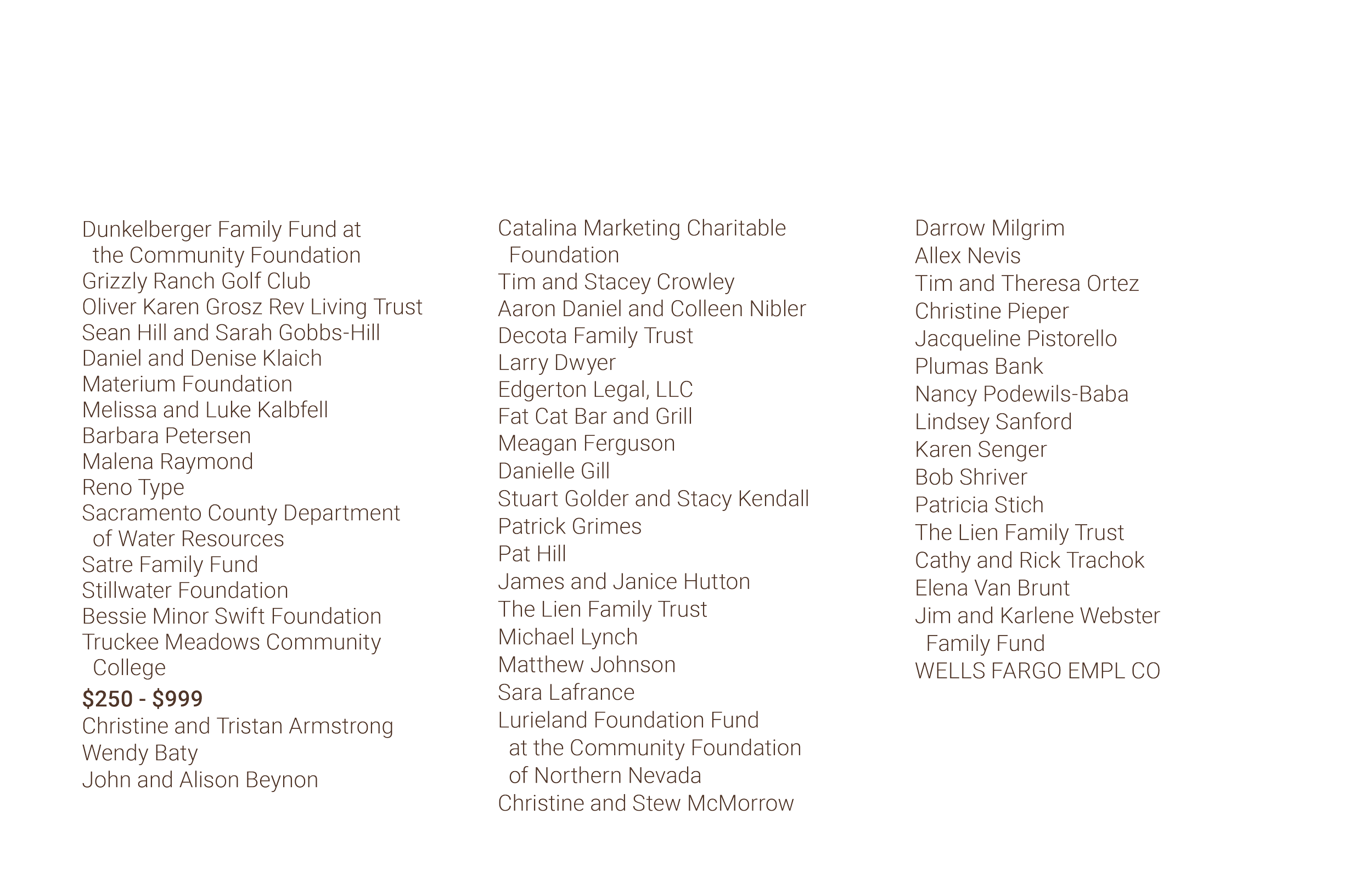 2024_community_report_resized to 8_5x5_5 June 23 202533.png