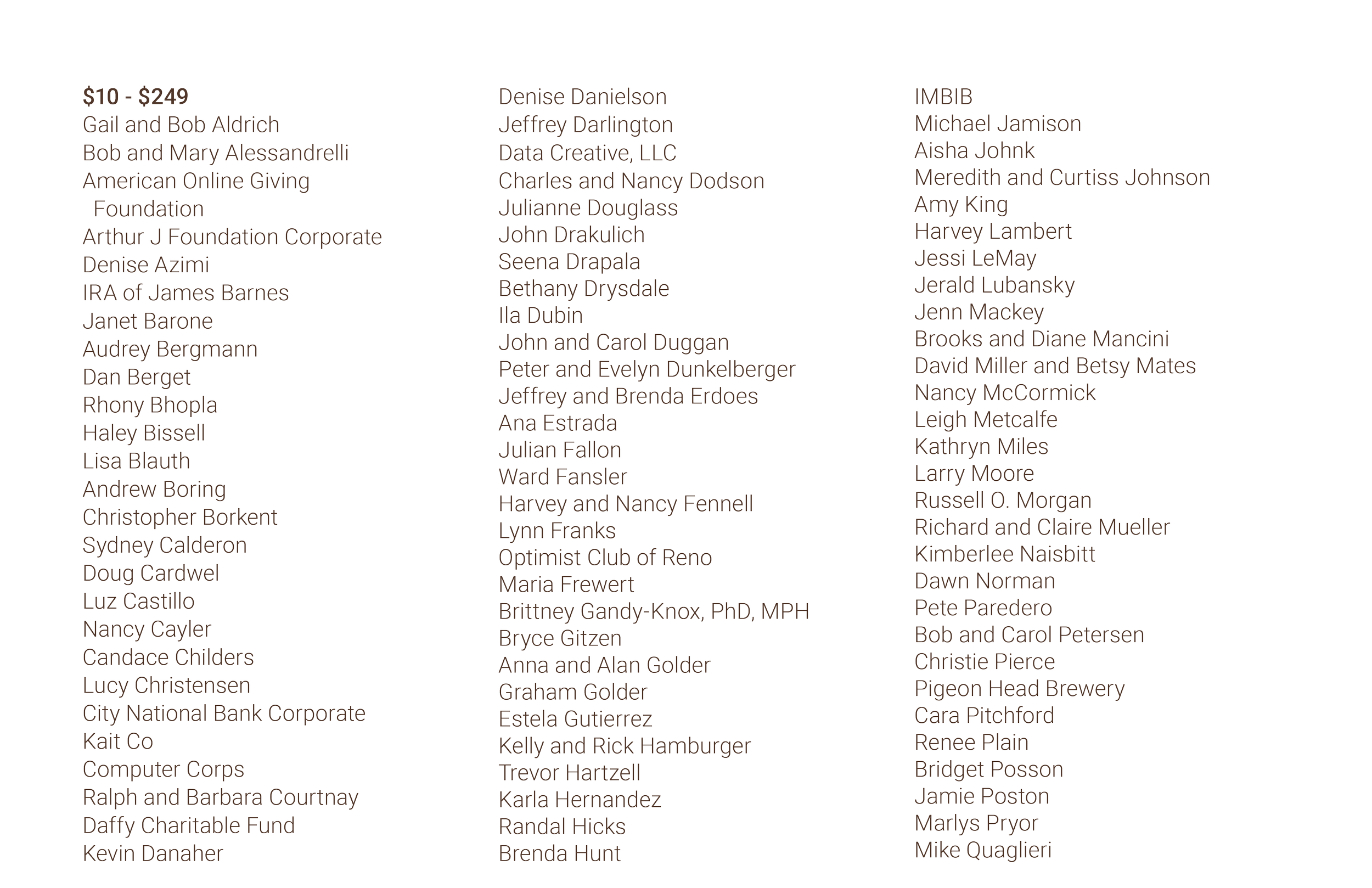 2024_community_report_resized to 8_5x5_5 June 23 202534.png