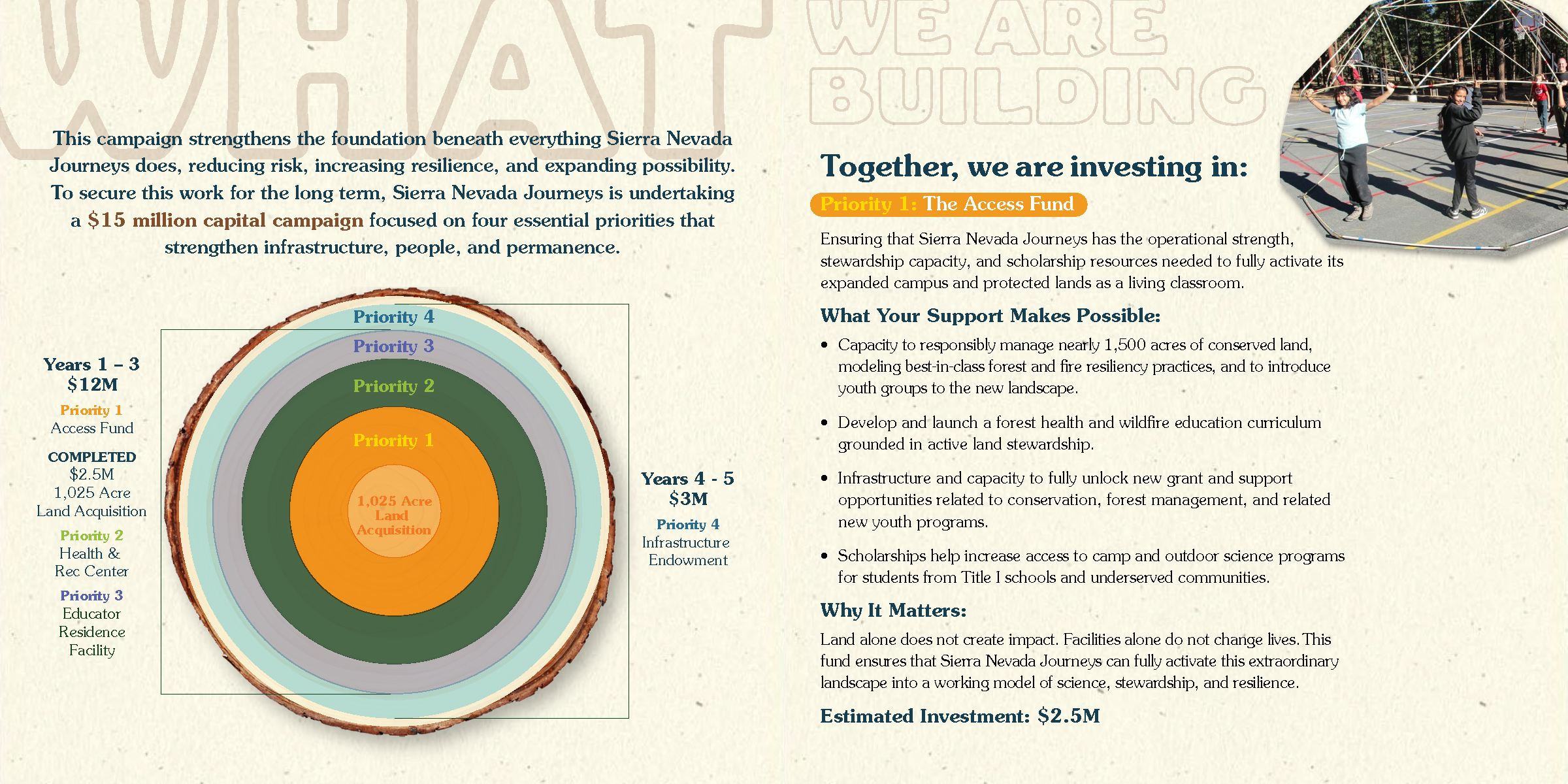 SNJ Capital Campaign 2026_Case Statement_v4_Page_05.png