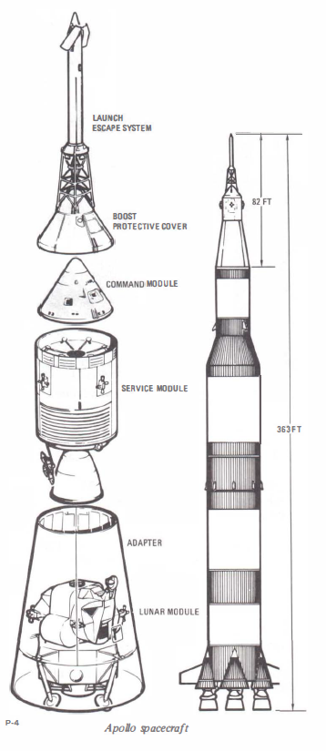 Apollo Fuel Cell — RYN Design