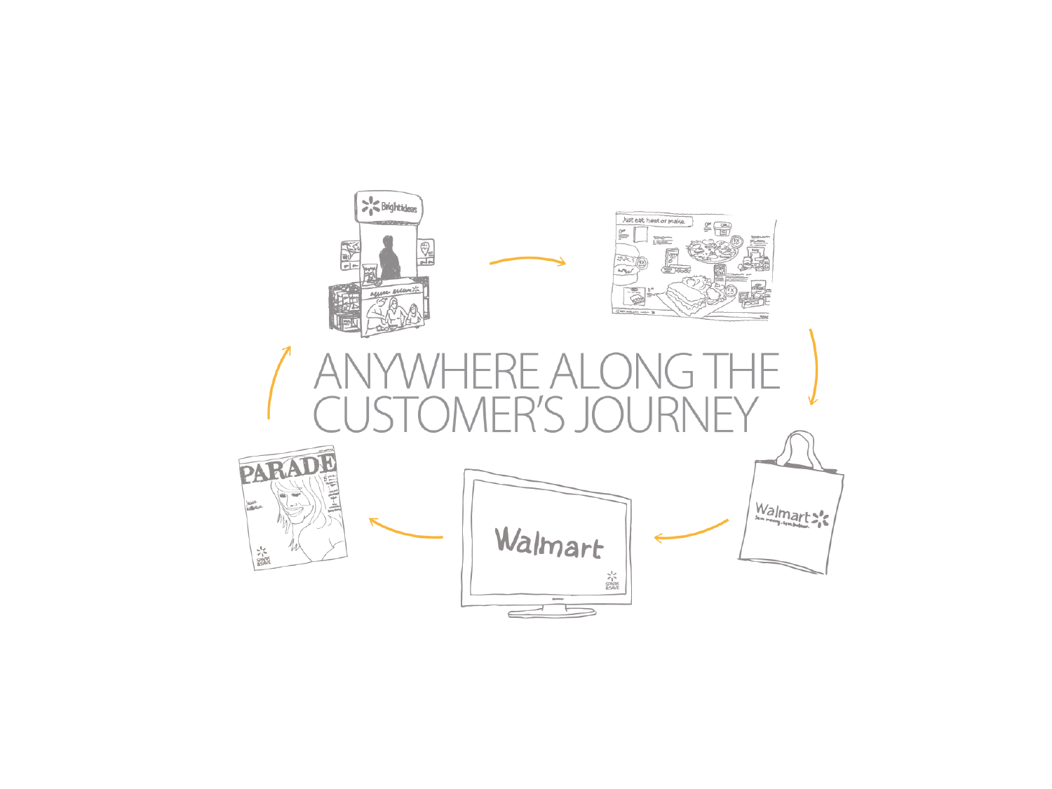 WMT_SparkandSave-17.png