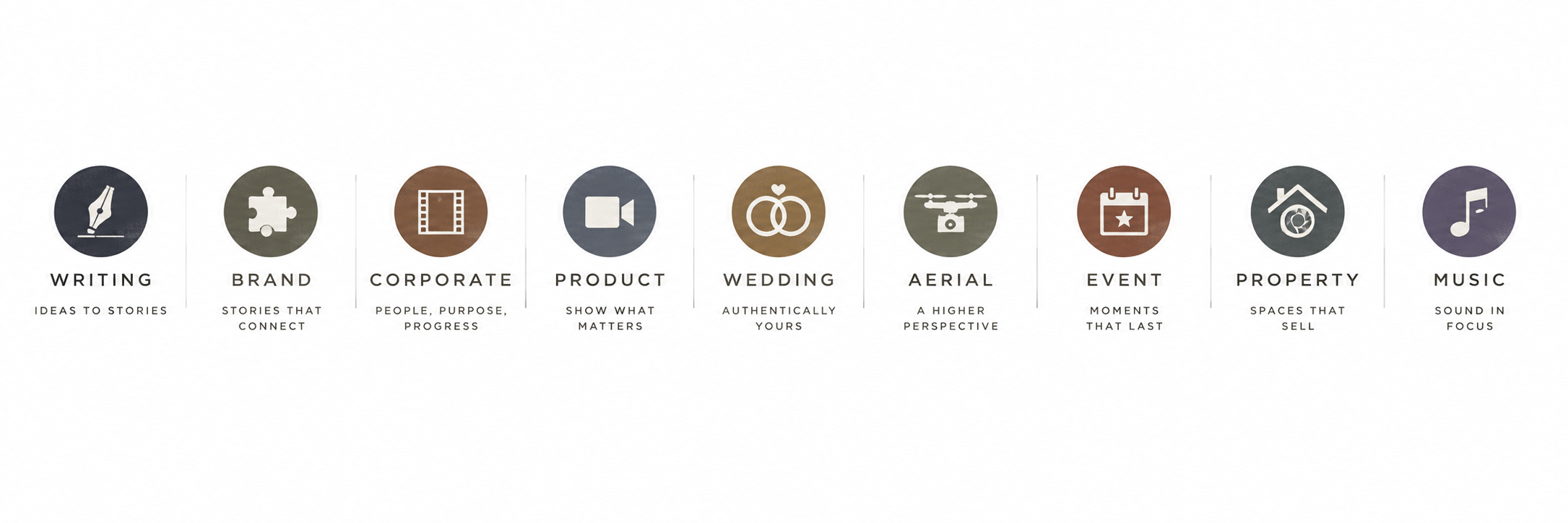 Icons showing services offered: Writing, Brand, Corporate, Product, Wedding, Aerial, Event, Property, Music