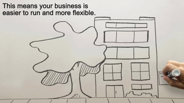 LLC Vs. S-Corp