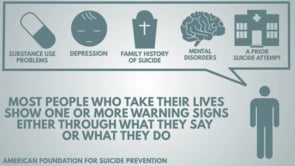Suicide Warning Signs