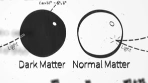 Dark Matter