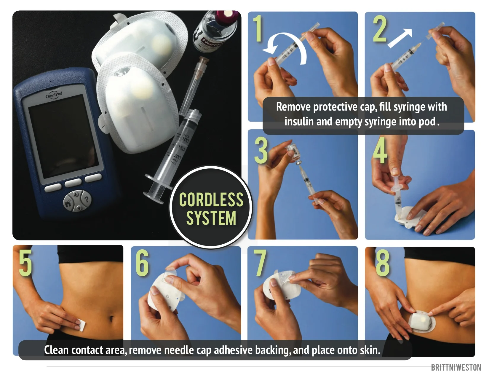 Diabetic Research-page8.jpg