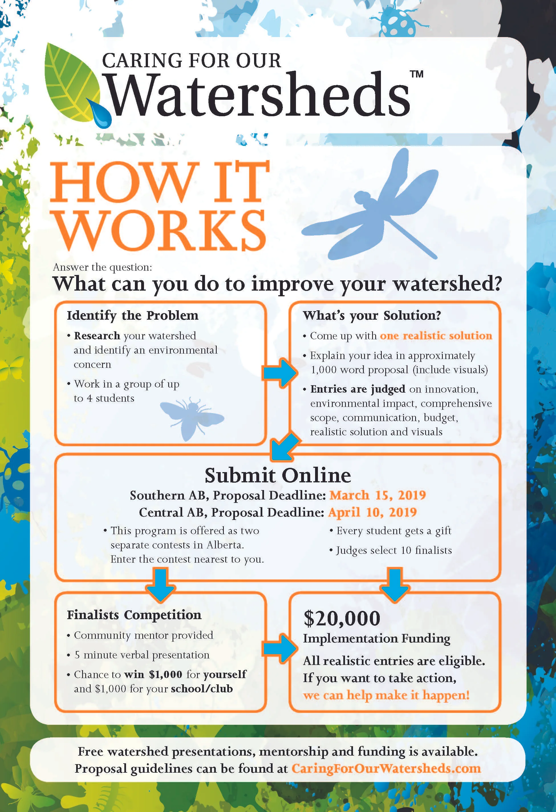 How It Works_AB_2019_Page_1.jpg