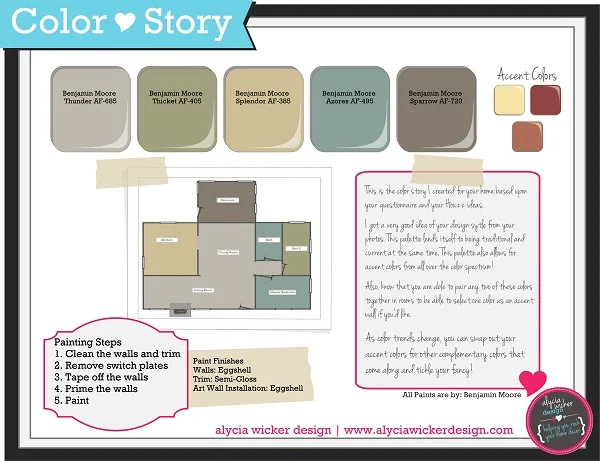 How to Make Money on Etsy Selling Interior Design Services ...