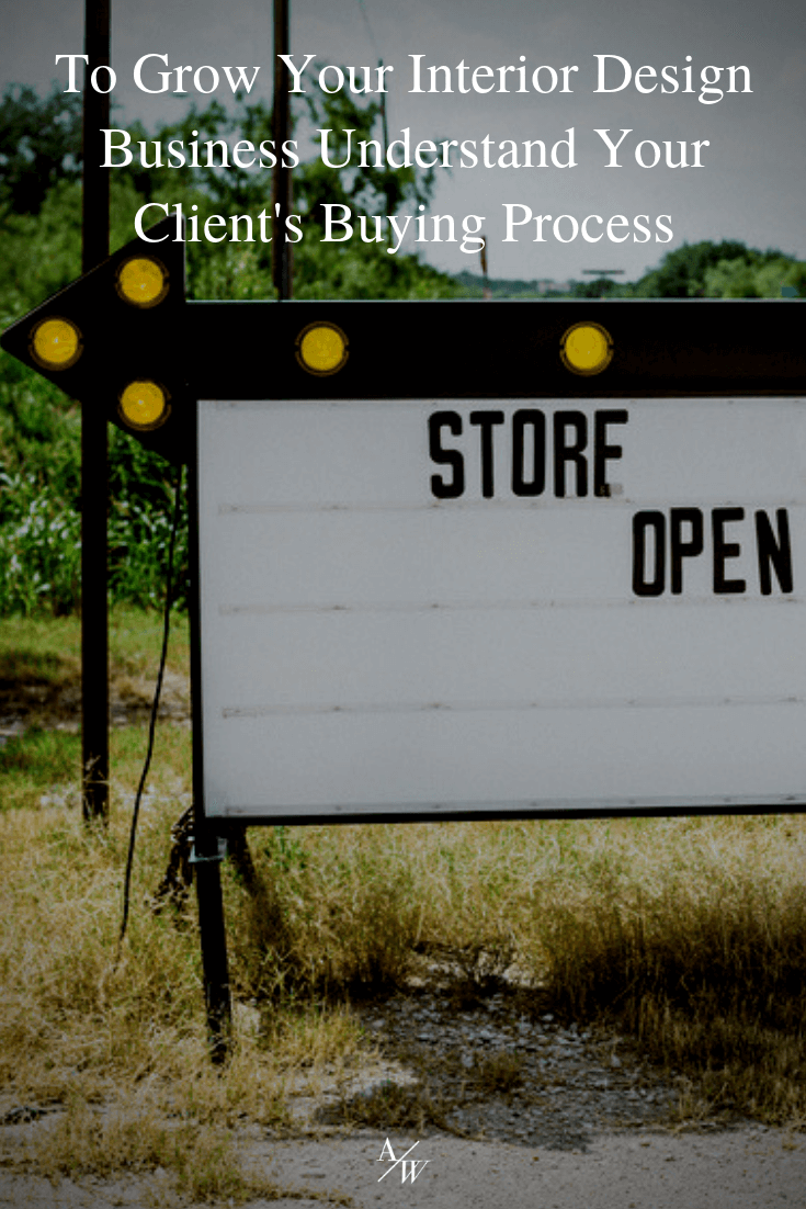 grow-your-business-understand-your-clients-buying-process- (1).png