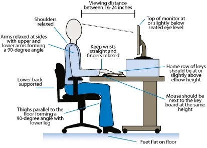how to sit at a deck