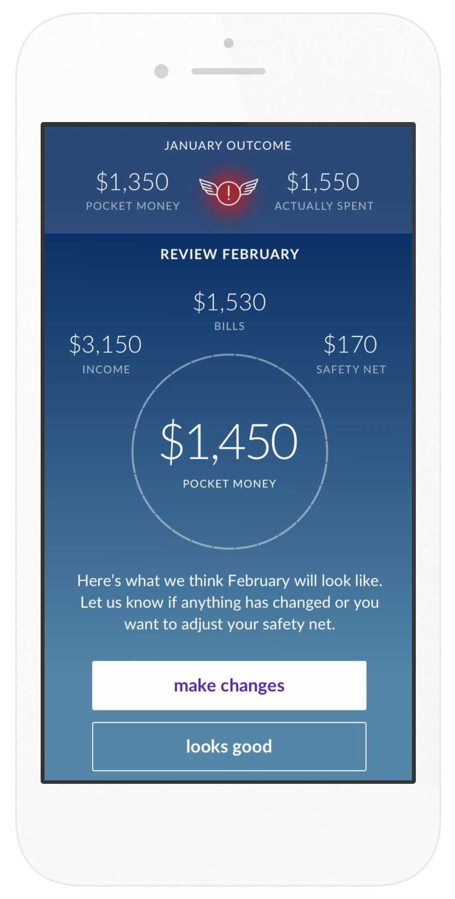 The first iteration of End of Month review