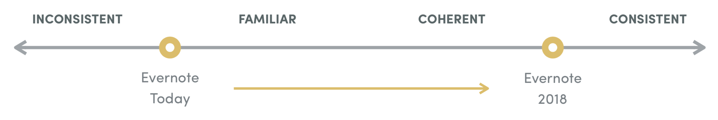 Screen Shot 2018-09-28 at 4.49.44 PM.png