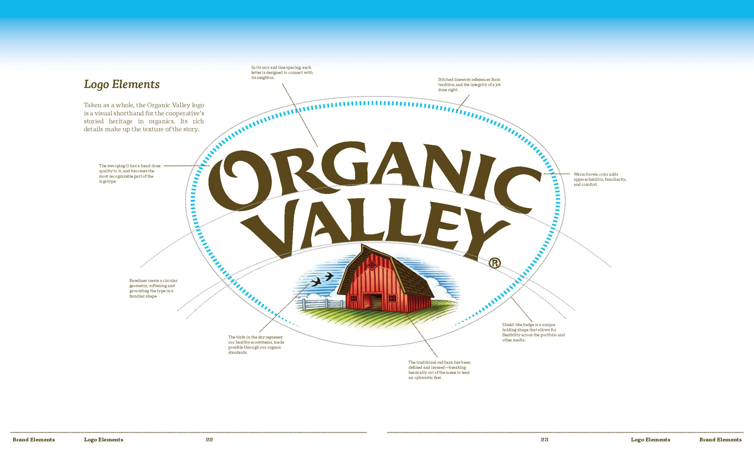 081613_OV_BrandStandards_FINAL_Page_12.jpg