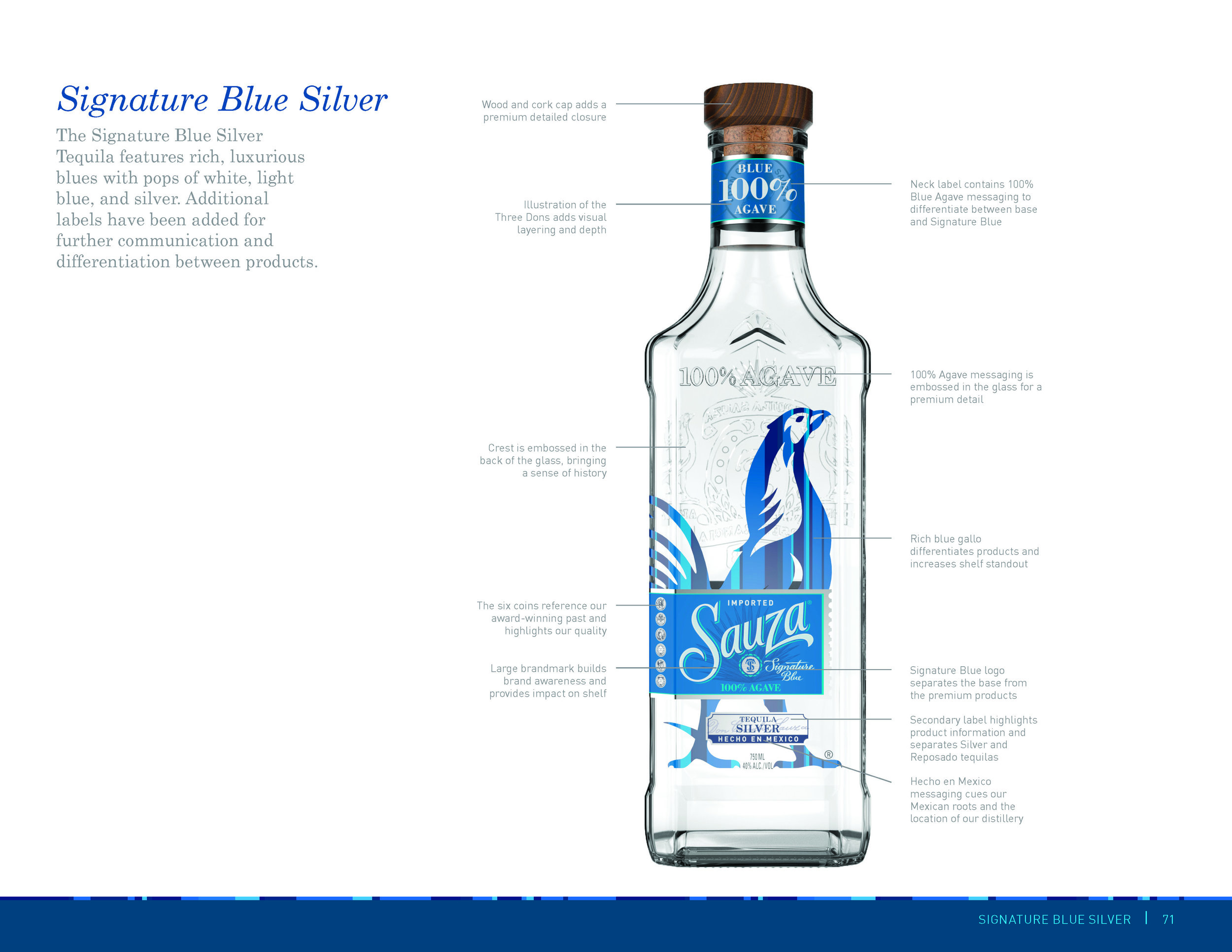 150423_Sauza_BrandStandards_AF_HiRes_Page_071.jpg