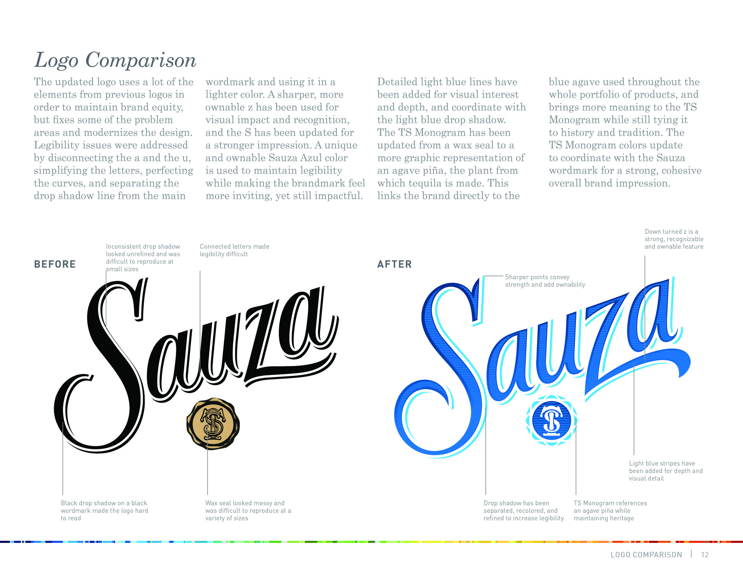 150423_Sauza_BrandStandards_AF_HiRes_Page_012.jpg