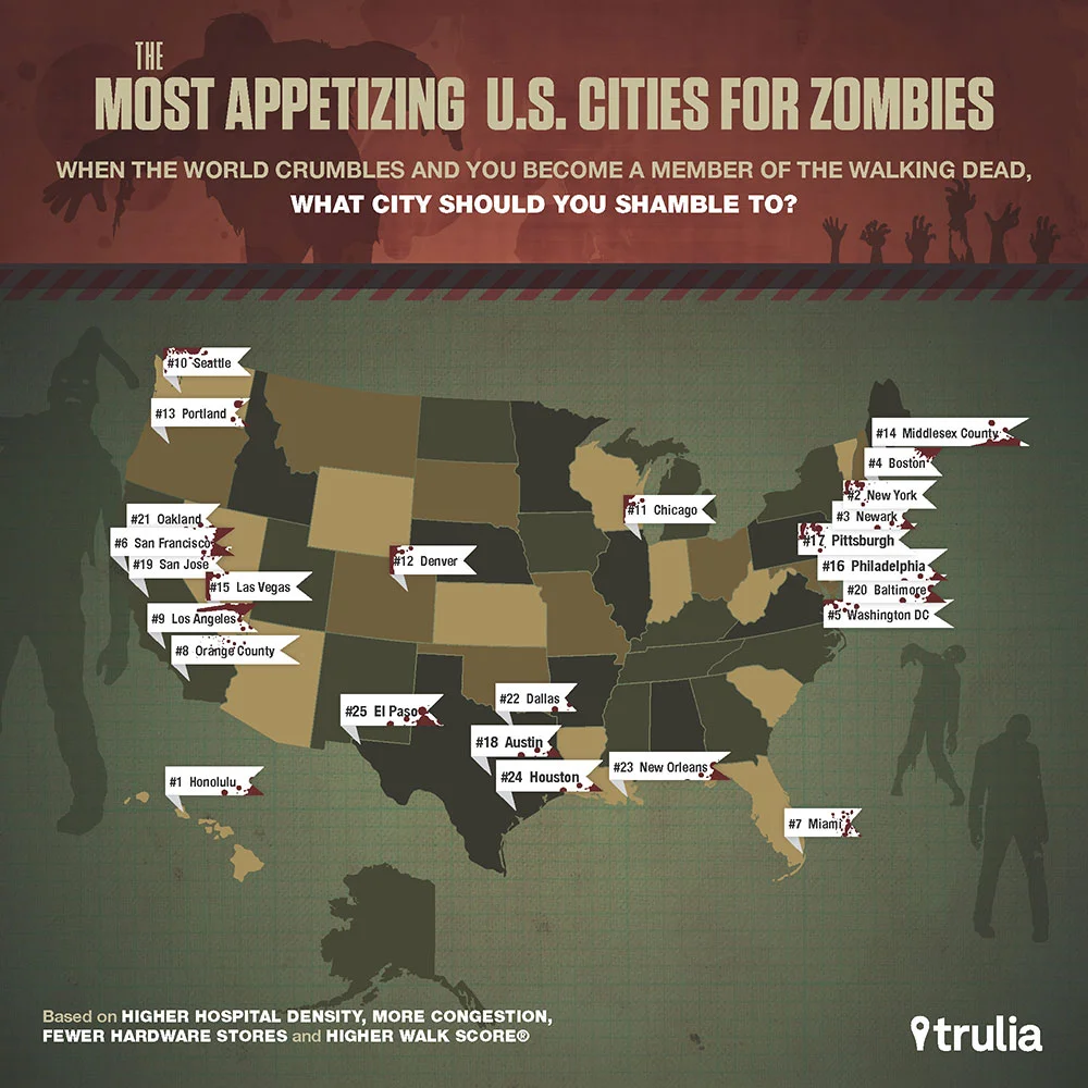 Trulia's "Most Appetizing U.S. Cities for Zombies"