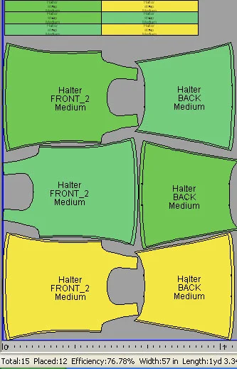Misses Body Grade Rules 