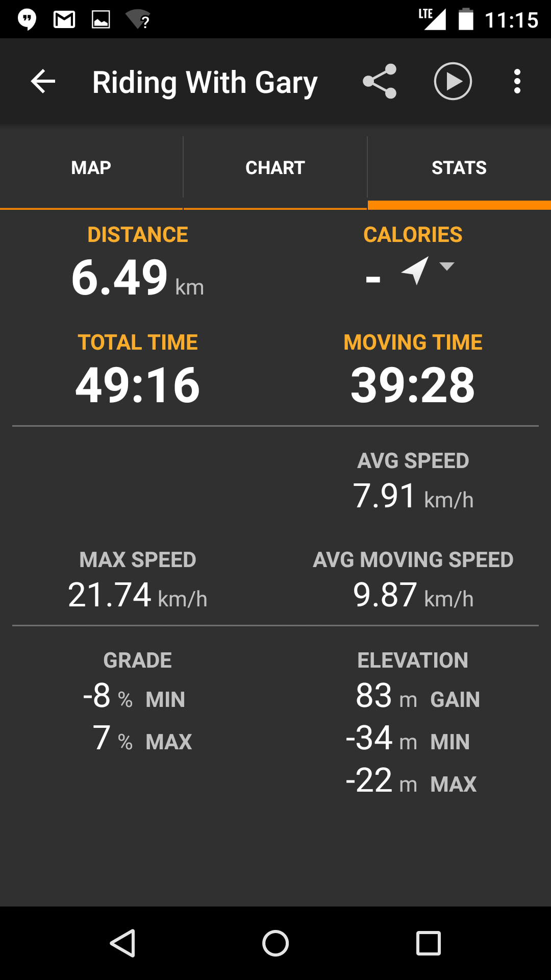Riding metrics