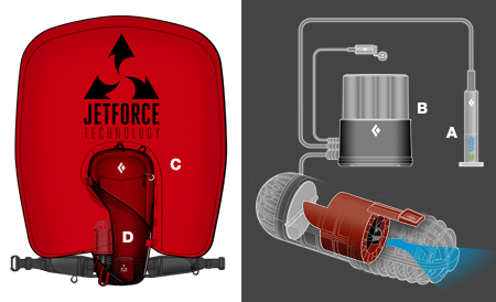 tech-highlight_F14_JetForce.png