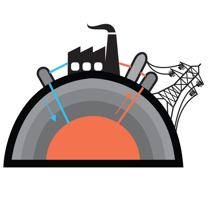 Geothermal Electricity_thumb.jpg