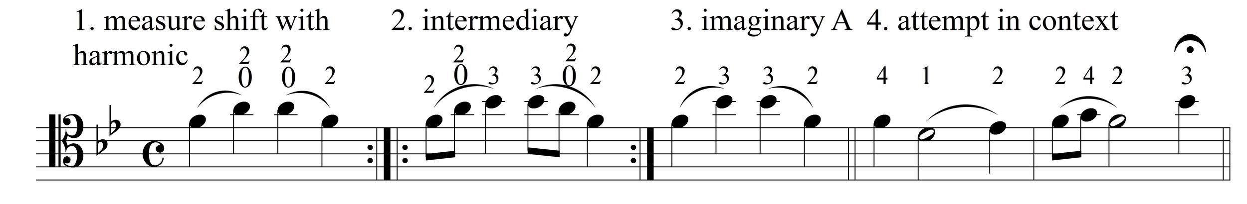 Tchaikovsky exercise.jpg