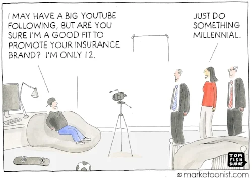 @marketoonist
