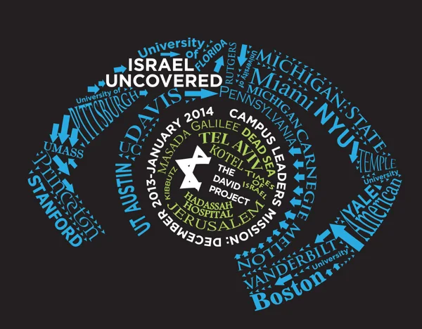 Israel Uncovered Logo 2014