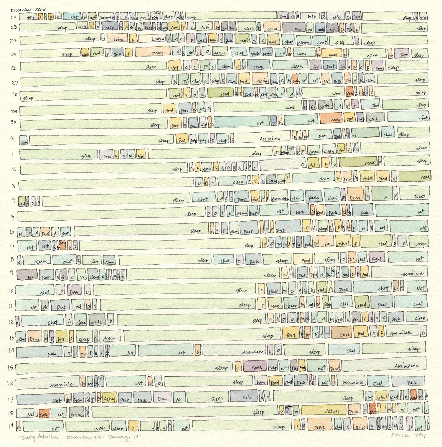 Daily_activities_Dec22-Jan19_12x12.jpg