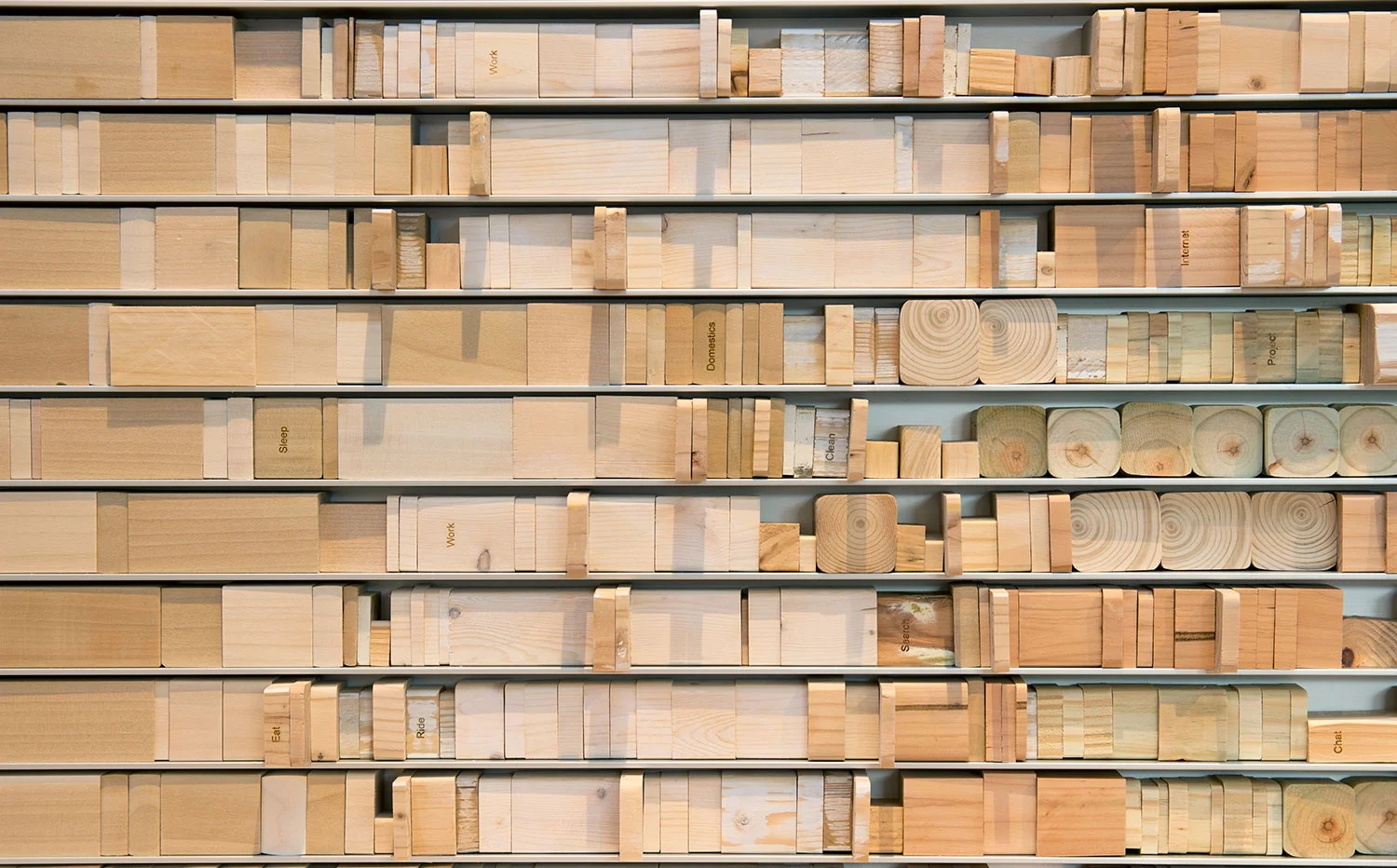 Daily_Time_Slices_Dec15_detail.jpg