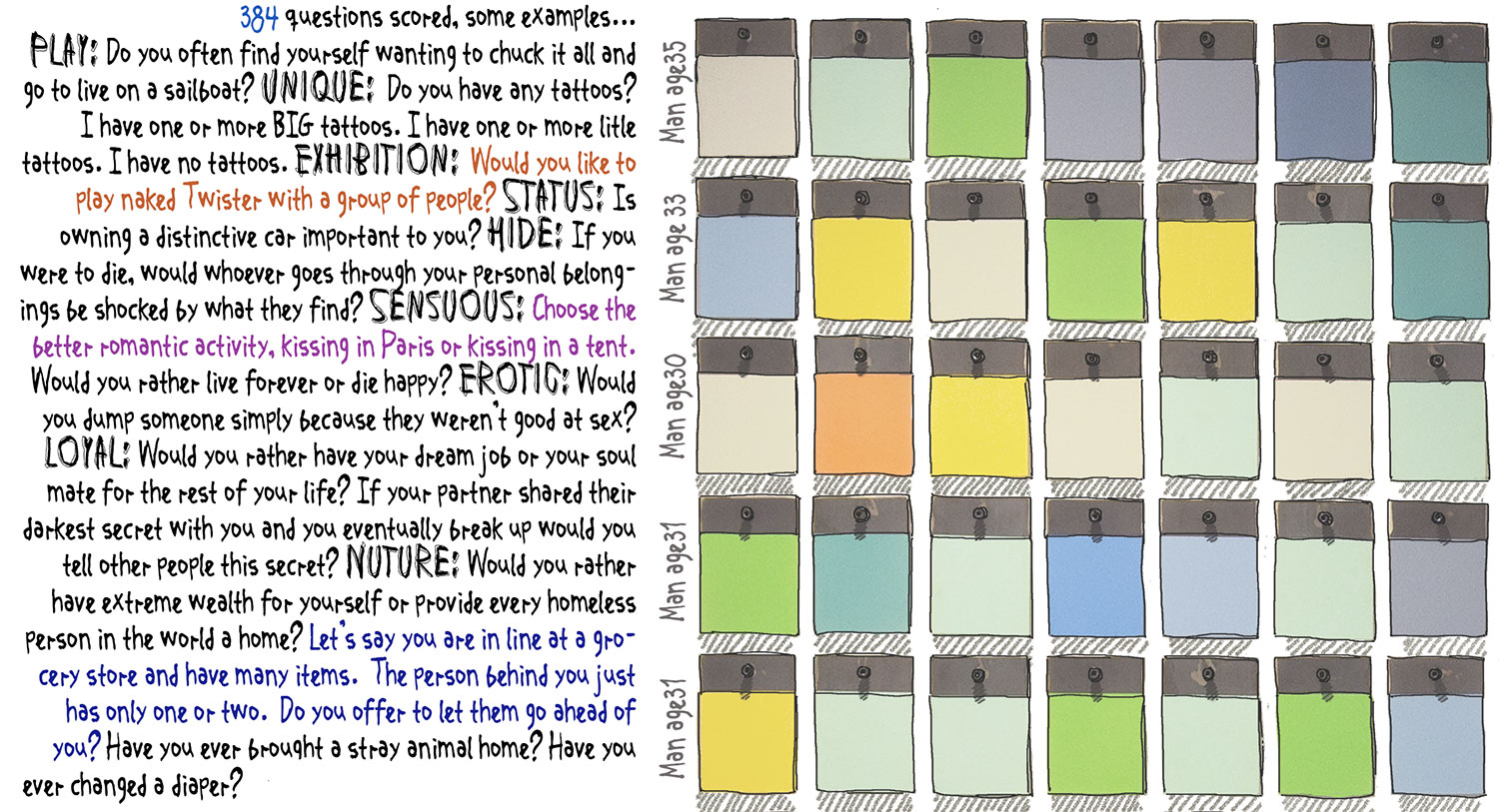 Personality_quirks_drawing_detail_72.jpg