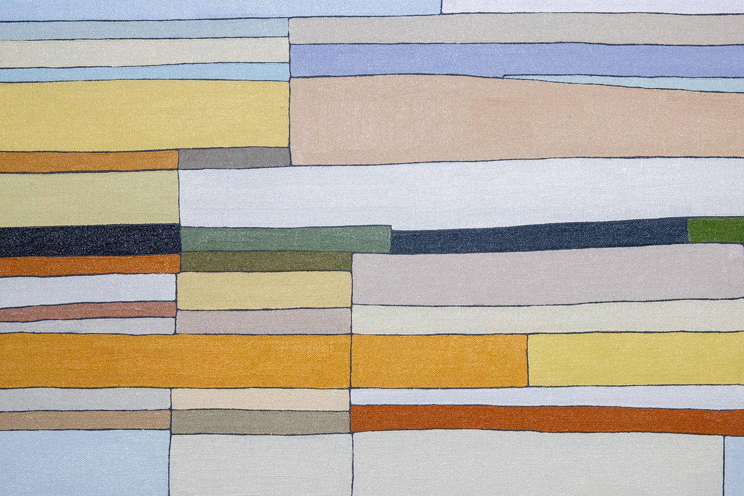 3 Biomarkers (detail)