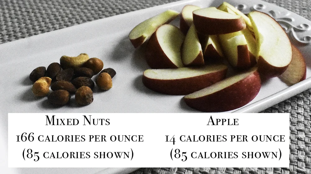Caloric Density photo FB friendly.jpg