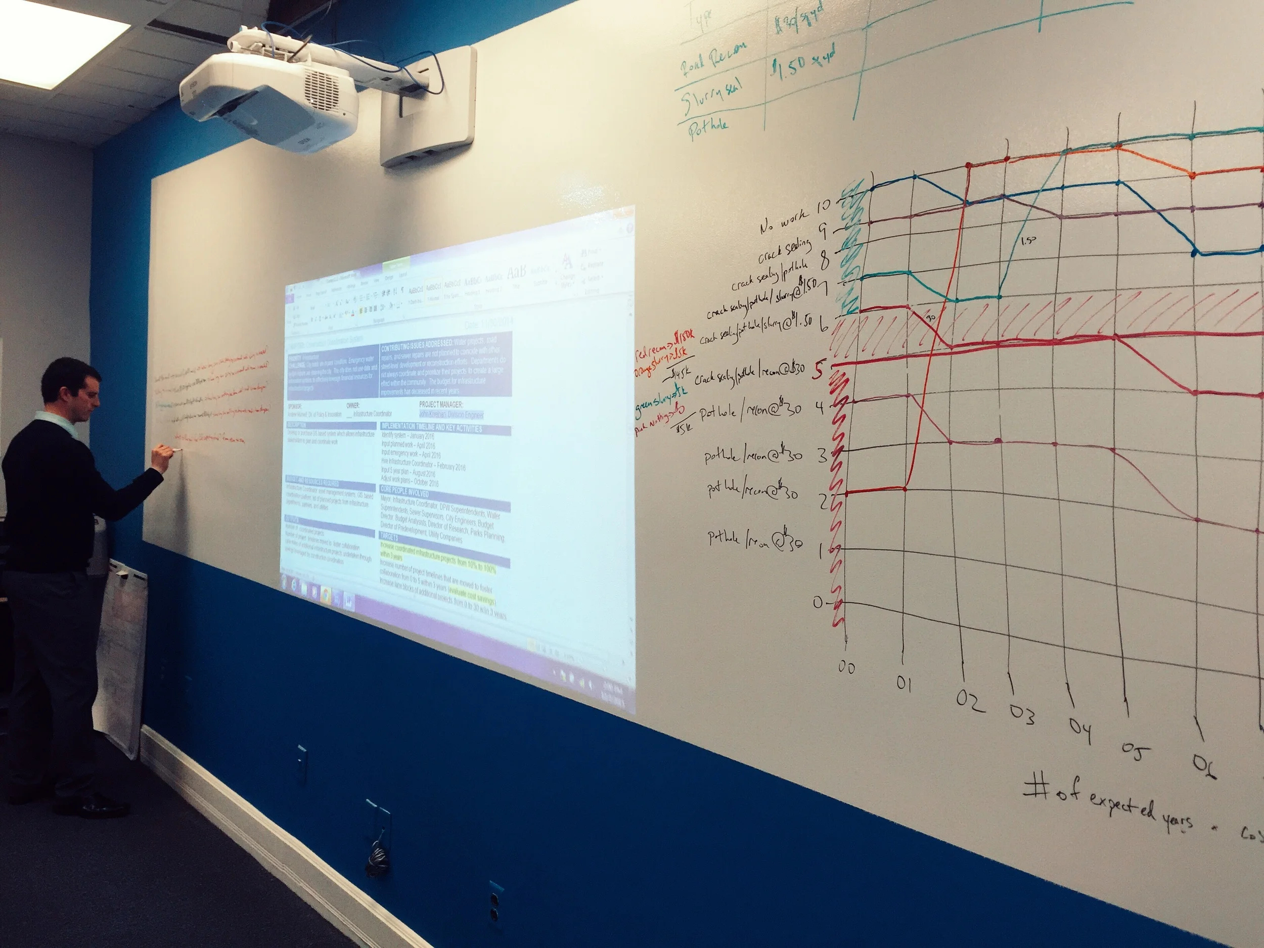 Led by Data (Part I)