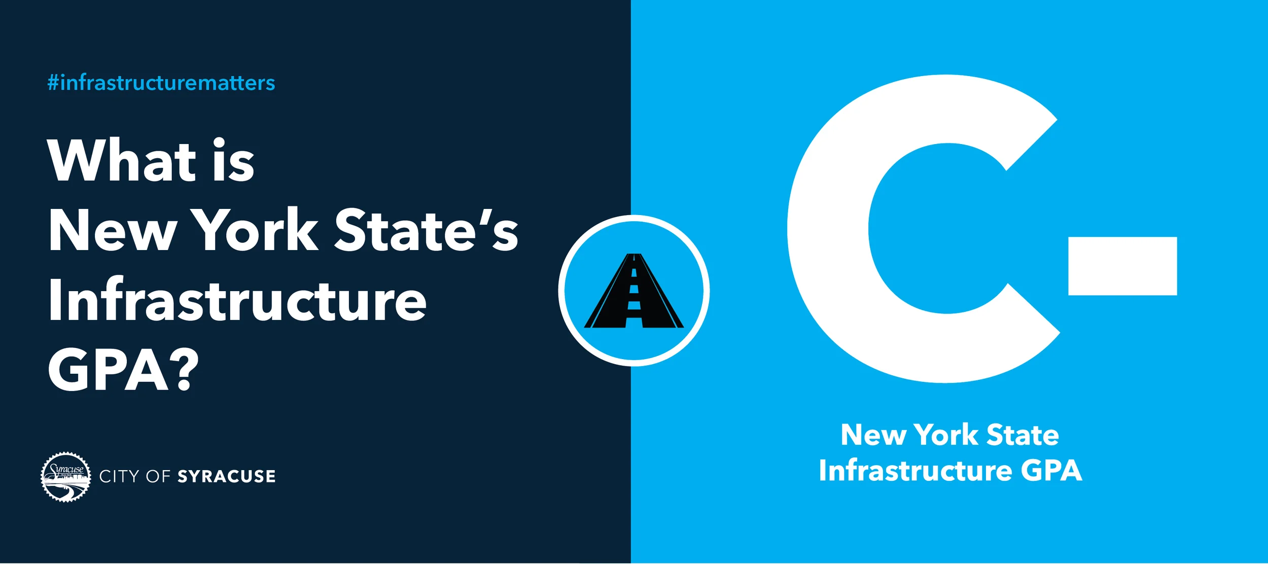 New York State's Infrastructure