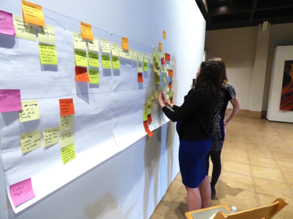 In October 2016, Adria observed an inspection of a property with code violations. The tenant described a long struggle trying to communicate with their landlord and the stress involved in finding safe and affordable housing. They explained that having to move to alternative housing affected their ability to concentrate on work, school, and family. We used this person’s experience to inform our mapping, and placed post-its along the tenant’s timeline explaining different steps in their code violation journey.